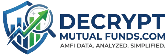 DecryptMutualFunds — AMFI data analyzed, simplified